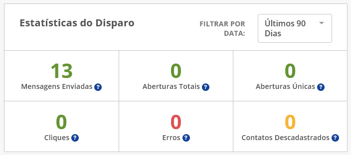 Imagem da área de login do painel do revendedor cPanel.