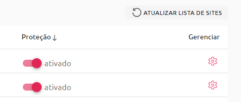 [Alt text: imagem do painel de sites disponíveis para backup destacando as colunas de ativação/desativação de proteção e de acesso às configurações avançadas.] 