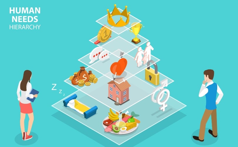 A imagem mostra uma ilustração de uma pirâmide fazendo alusão à Maslow que apresenta uma hierarquia das necessidades humanas.