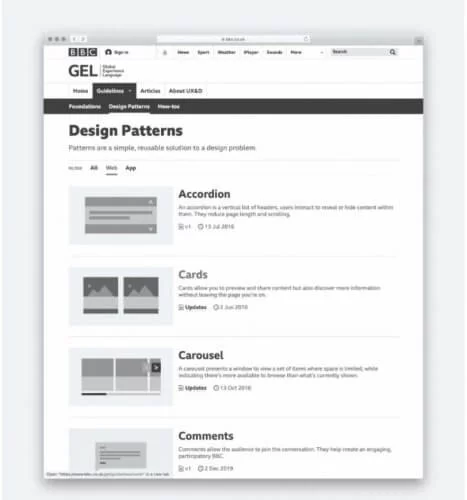 Na imagem há um exemplo de biblioteca de padrões (Pattern Library). 