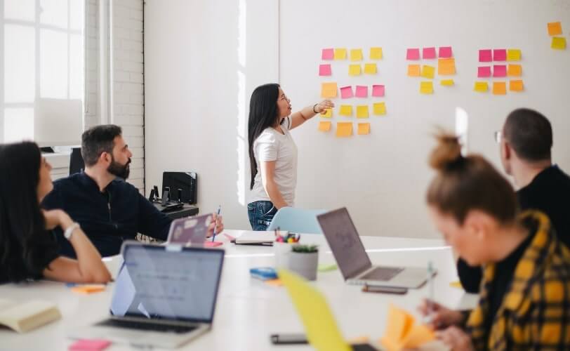 Na imagem mostra uma sala de reuniões, com quatro pessoas sentados a mesa e uma mulher está no quadro explicado e mostrando vários post-its que estão na parede. 