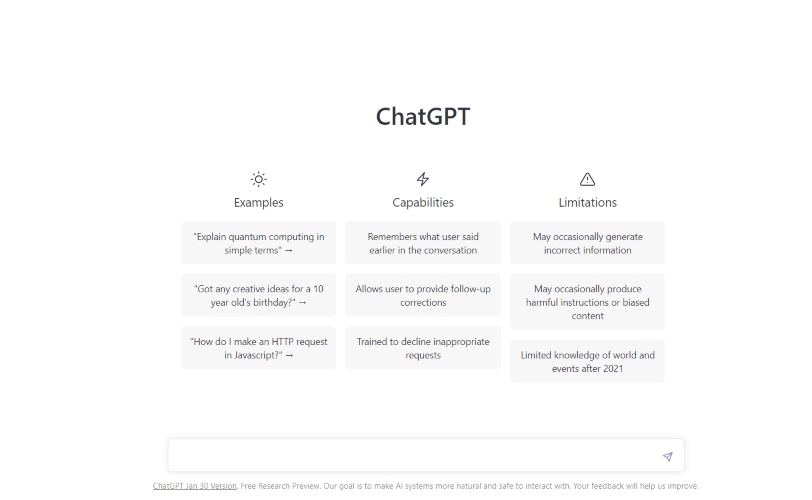 A imagem mostra exemplos, capacidades e limitações da IA ChatGPT. 