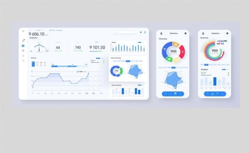 imagem mostra um dashboard em sua versão desktop e mobile