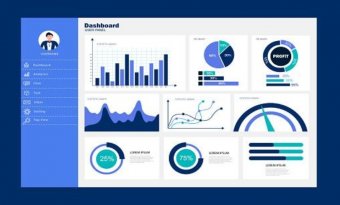 exemplo de dashboard com dados fictícios