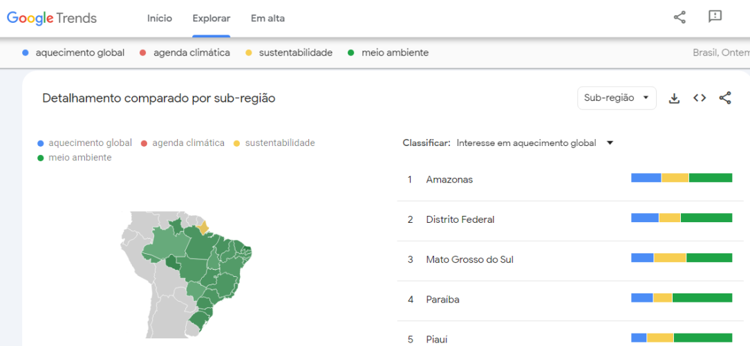 Google Trends: o que é e como usar em seu negócio