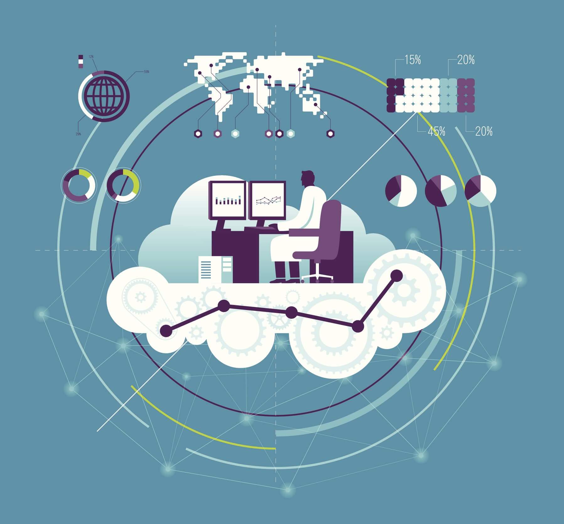 A ilustração mostra uma pessoa trabalhando em um ambiente de computação em nuvem, analisando dados e gráficos em monitores conectados a sistemas digitais. Elementos como engrenagens, gráficos, mapas e conexões globais representam o uso de big data, analytics e infraestrutura em nuvem para tomadas de decisão inteligentes. A imagem simboliza a transformação digital e a integração de informações em tempo real entre diferentes regiões e plataformas tecnológicas.