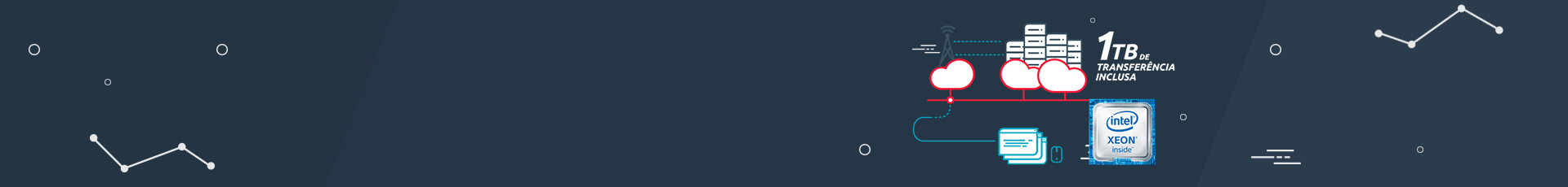 Cloud Server Pro