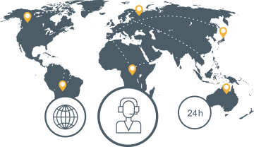 Voip ligação Internacional