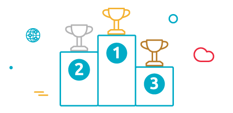 Ranking de Hospedagem de Sites